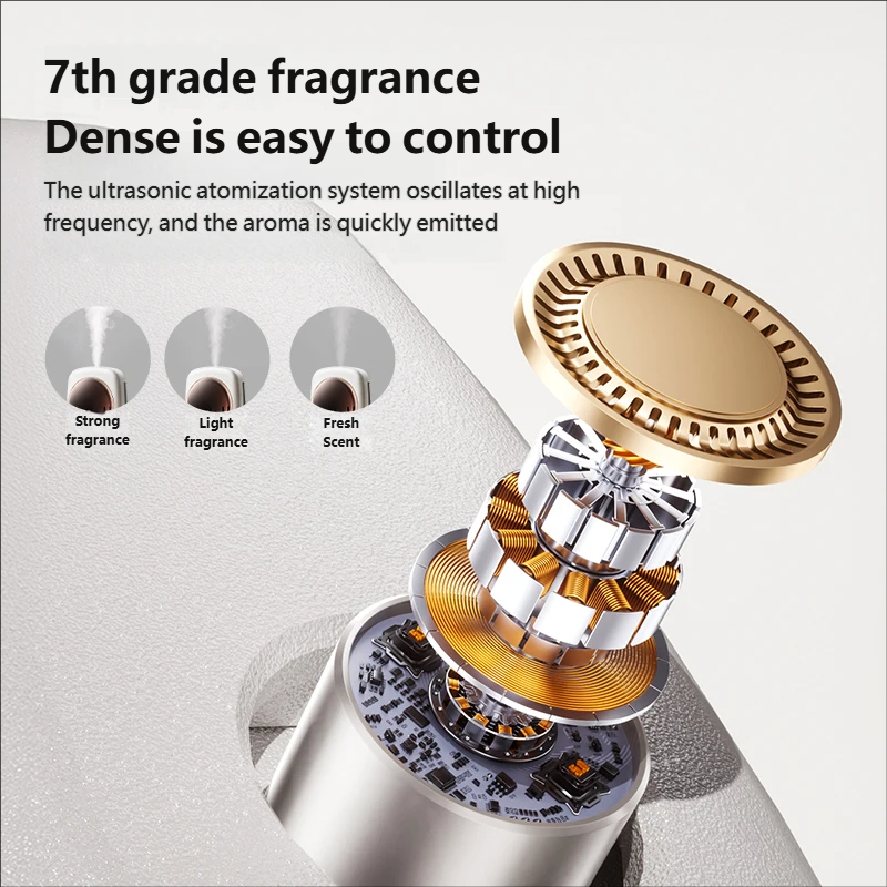 Diffusore Automatico di Aromi, - Home Fragrance Accessories recensione e prezzo