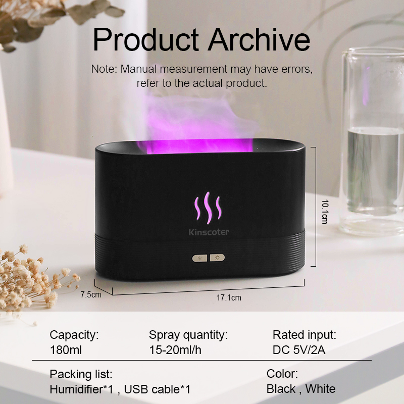 Diffusore di Aromi a Fiamma US - Home Fragrance Accessories recensione e prezzo